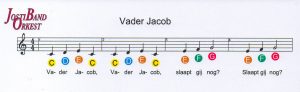 Lied Vader Jacob met kleurennotatie volgens Josti Band Orkest principe.