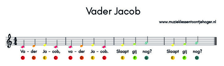 Boomwhackers kleuren in notenschrift van het liedje Vader Jacob