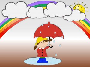Illustratie van een meisje met een paraplu terwijl het regent uit het kinderliedje Spetter, spatter, spat.